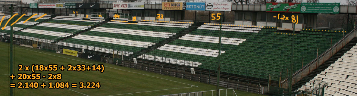 Ferencváros Stadion - Wikipedia