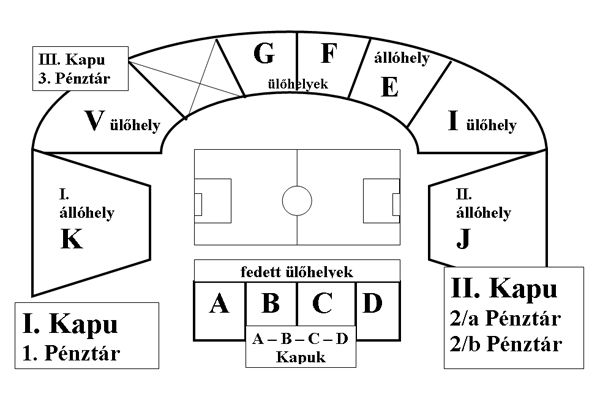 budapest térkép buszjáratokkal Székesfehérvár, Sóstói Stadion: photos, data • grounds  budapest térkép buszjáratokkal