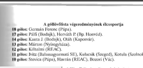 kép